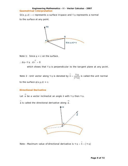 Syllabus Vector Differentiation - Velocity and Acceleration - Gradient ...