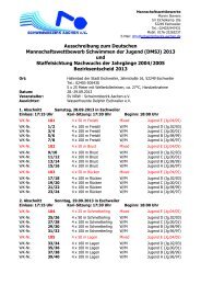 (DMSJ) 2013 und Staffelsichtung Nachwuchs der ... - Schwimmen