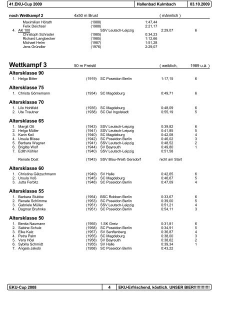 Protokoll EKU-cup 2009 - DSV