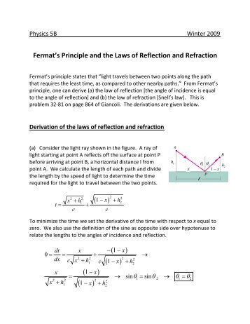 Fermat's Principle and the Laws of Reflection and Refraction - SCIPP