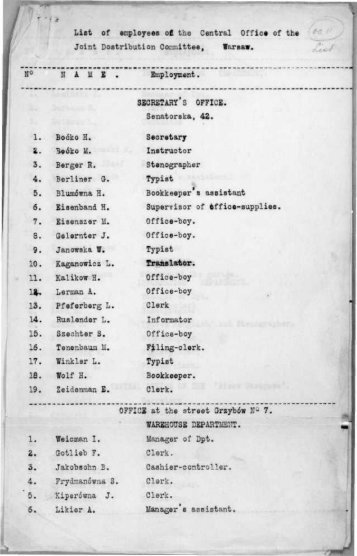 List of employees of the Central Office of the Joint ... - JDC - Archives