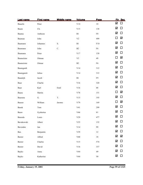 Kent County Naturalization Name Index, Baar to ... - Seeking Michigan