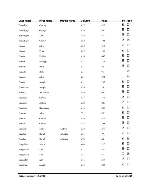 Kent County Naturalization Name Index, Baar to ... - Seeking Michigan