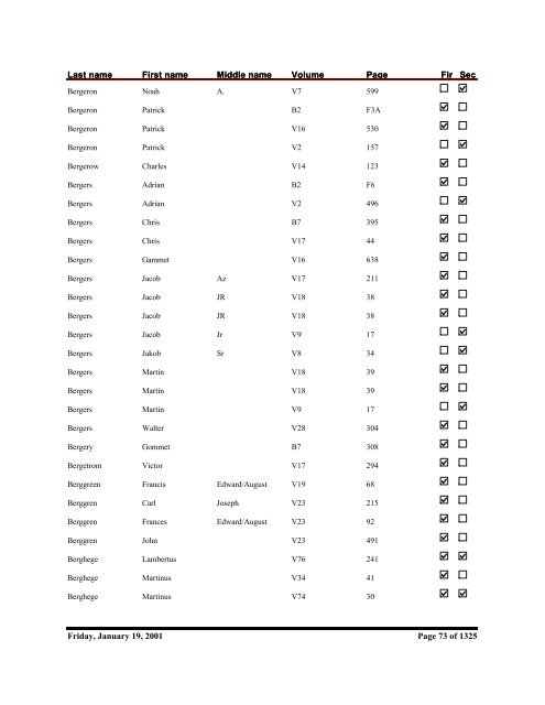 Kent County Naturalization Name Index, Baar to ... - Seeking Michigan