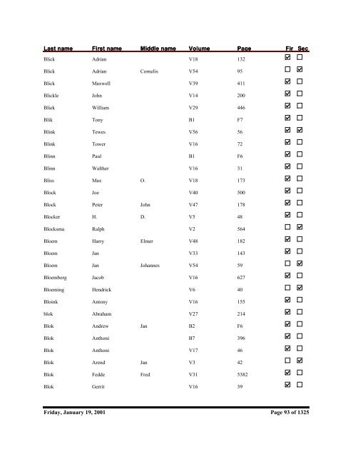 Kent County Naturalization Name Index, Baar to ... - Seeking Michigan