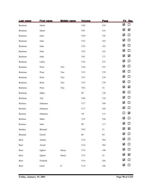 Kent County Naturalization Name Index, Baar to ... - Seeking Michigan