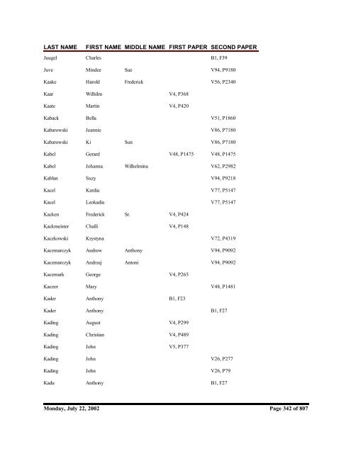 Kaejairt, Gustoff to Labanac, Smilya - Seeking Michigan