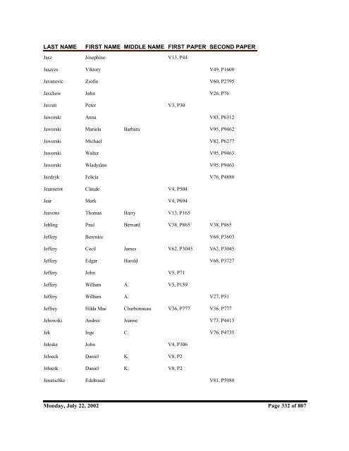 Kaejairt, Gustoff to Labanac, Smilya - Seeking Michigan