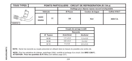 Carnet de poche 99 - Citroën Service - Citroen