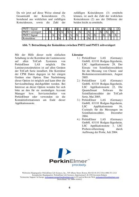 Lumineszenz – Möglichkeiten der vorbeugenden ... - PerkinElmer