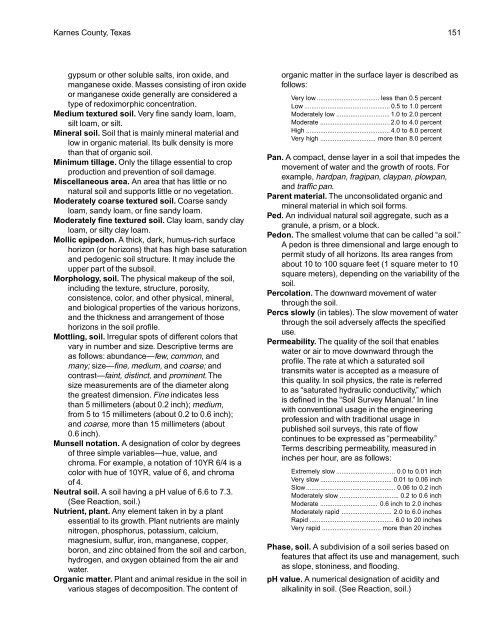 Soil Survey of Karnes County, Texas - Soil Data Mart - US ...