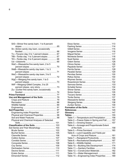 Soil Survey of Karnes County, Texas - Soil Data Mart - US ...