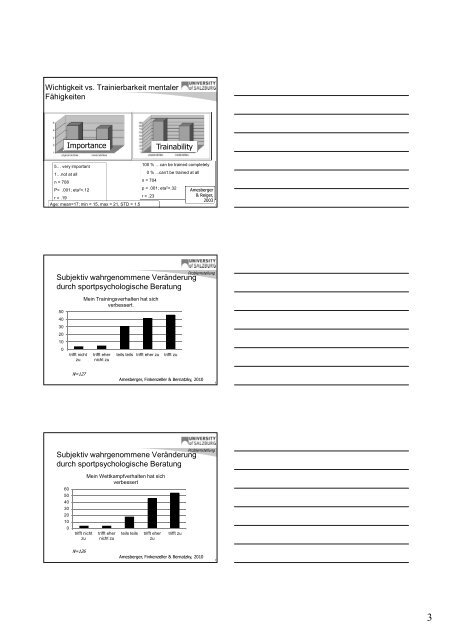 2. Psychologische Beratung - IFFB Sport- und ...