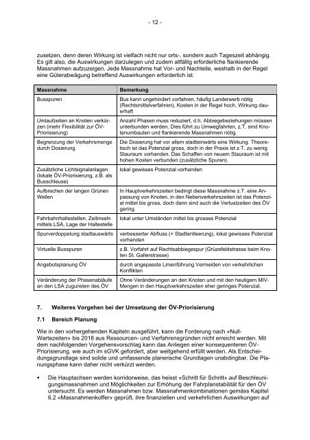 Weisung 2012-071(PDF)