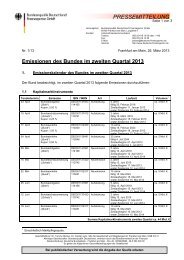 Emissionen des Bundes im zweiten Quartal 2013 - Finanzagentur ...