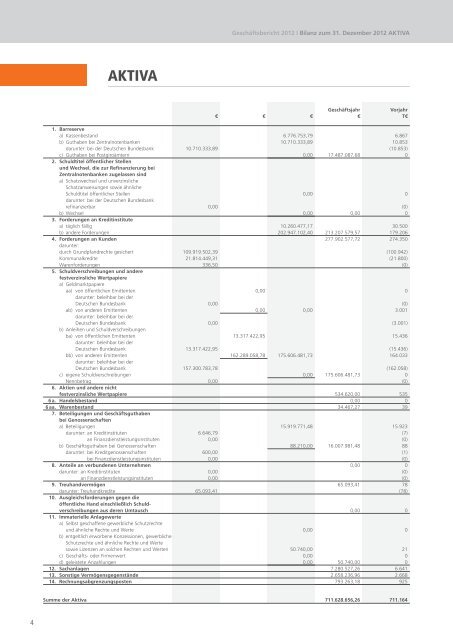 Geschäftsbericht 2012 der Volksbank Ebingen eG (ca. 3,7 MB)