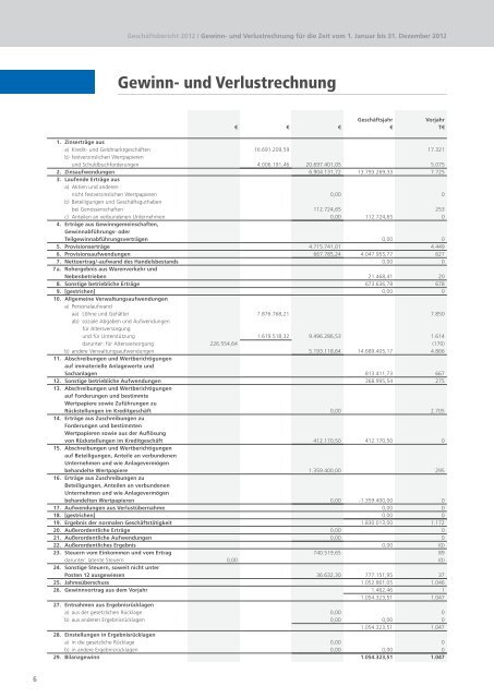 Geschäftsbericht 2012 der Volksbank Ebingen eG (ca. 3,7 MB)