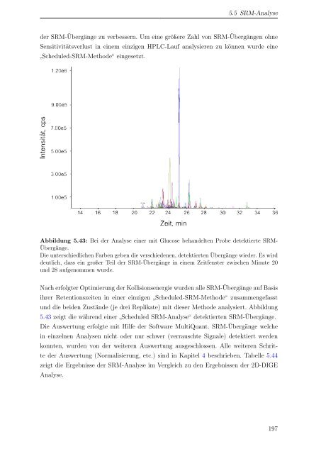 Dokument 2.pdf - OPUS-Datenbank - Universität Hohenheim