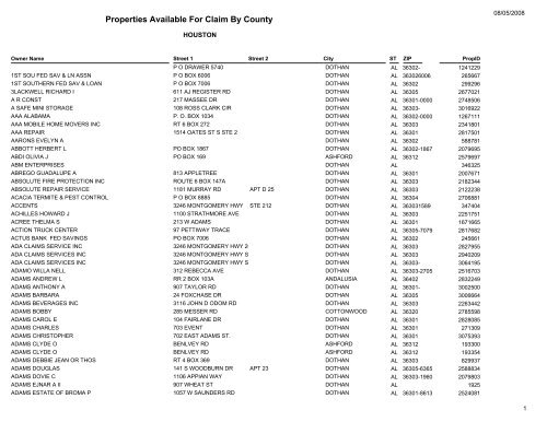 Properties Available For Claim By County