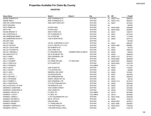 Properties Available For Claim By County