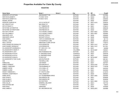 Properties Available For Claim By County