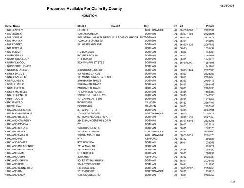 Properties Available For Claim By County