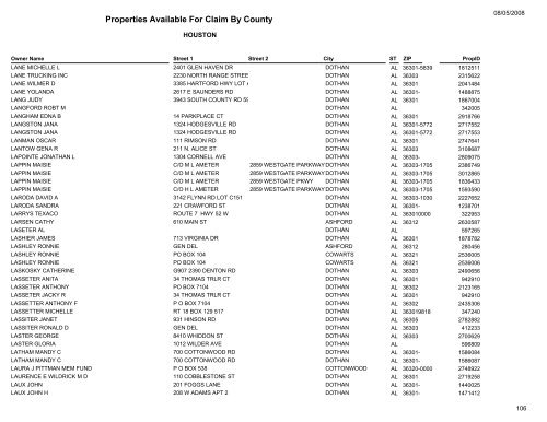 Properties Available For Claim By County