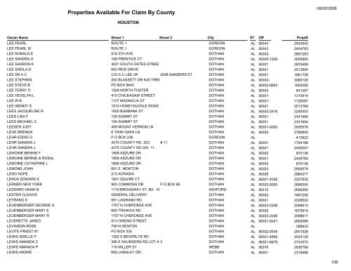 Properties Available For Claim By County