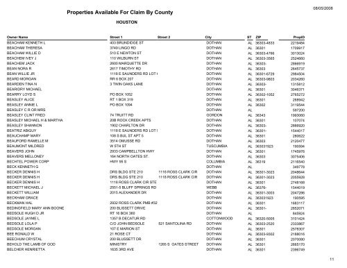 Properties Available For Claim By County