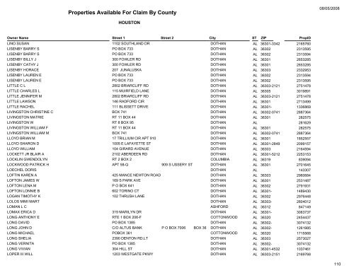 Properties Available For Claim By County