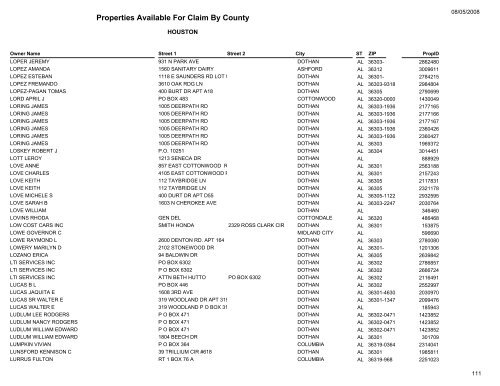 Properties Available For Claim By County