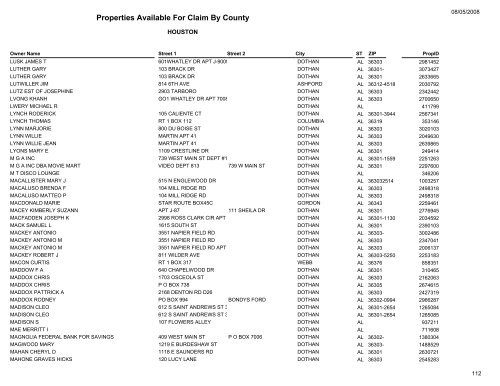 Properties Available For Claim By County