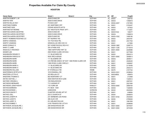 Properties Available For Claim By County