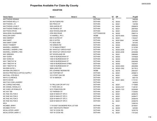 Properties Available For Claim By County