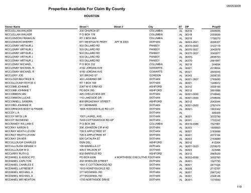 Properties Available For Claim By County