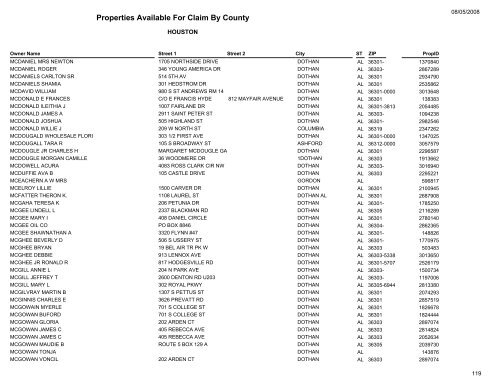 Properties Available For Claim By County