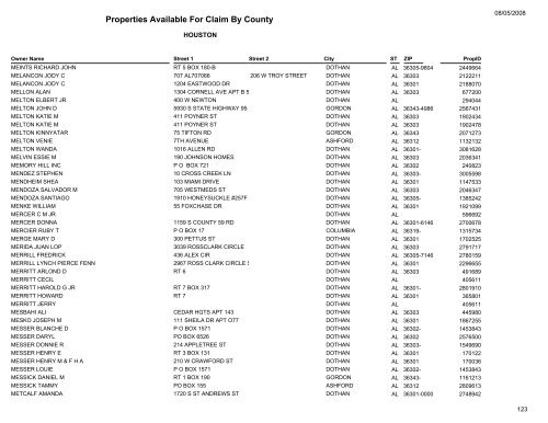 Properties Available For Claim By County