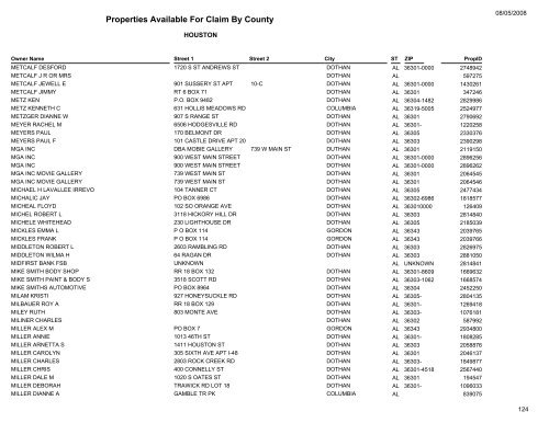 Properties Available For Claim By County