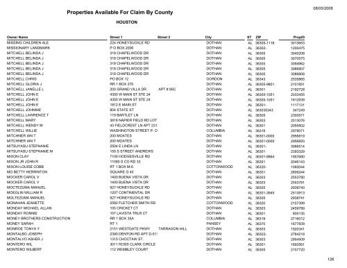 Properties Available For Claim By County