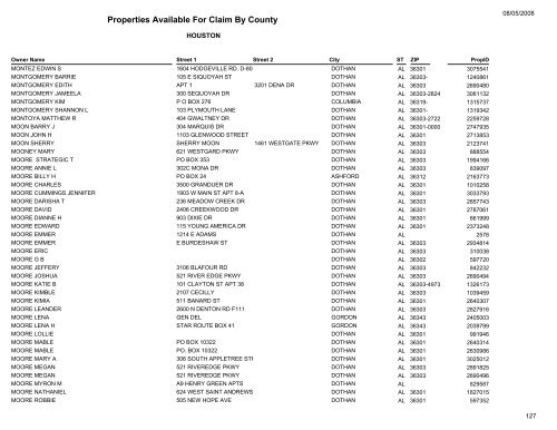 Properties Available For Claim By County