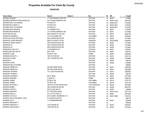 Properties Available For Claim By County