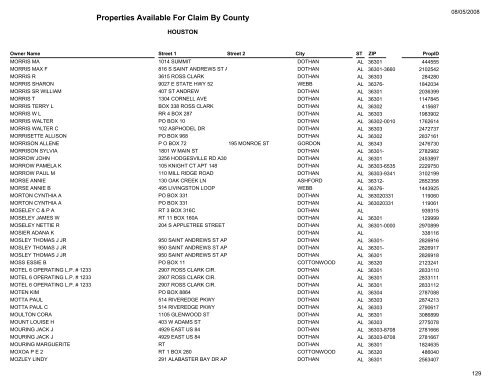 Properties Available For Claim By County