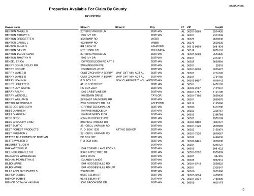 Properties Available For Claim By County