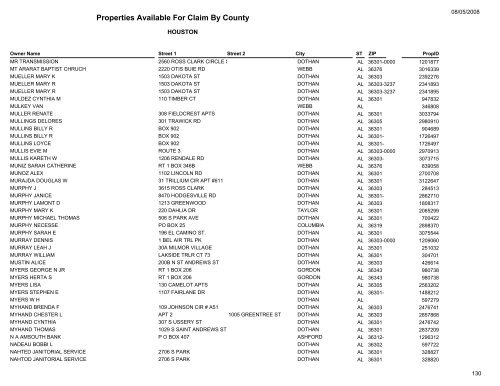 Properties Available For Claim By County