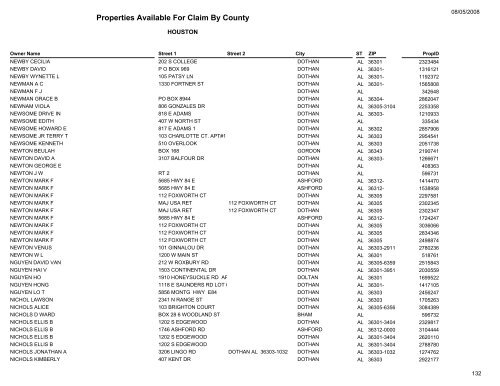 Properties Available For Claim By County