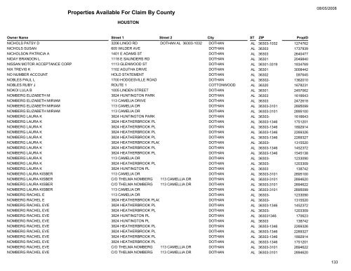 Properties Available For Claim By County