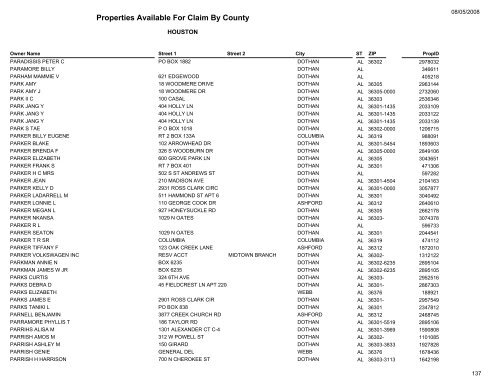 Properties Available For Claim By County