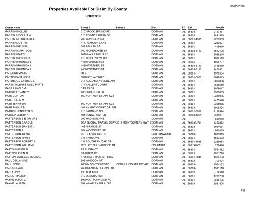 Properties Available For Claim By County