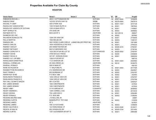 Properties Available For Claim By County