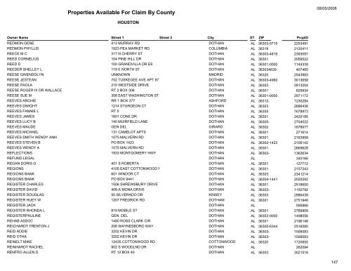 Properties Available For Claim By County